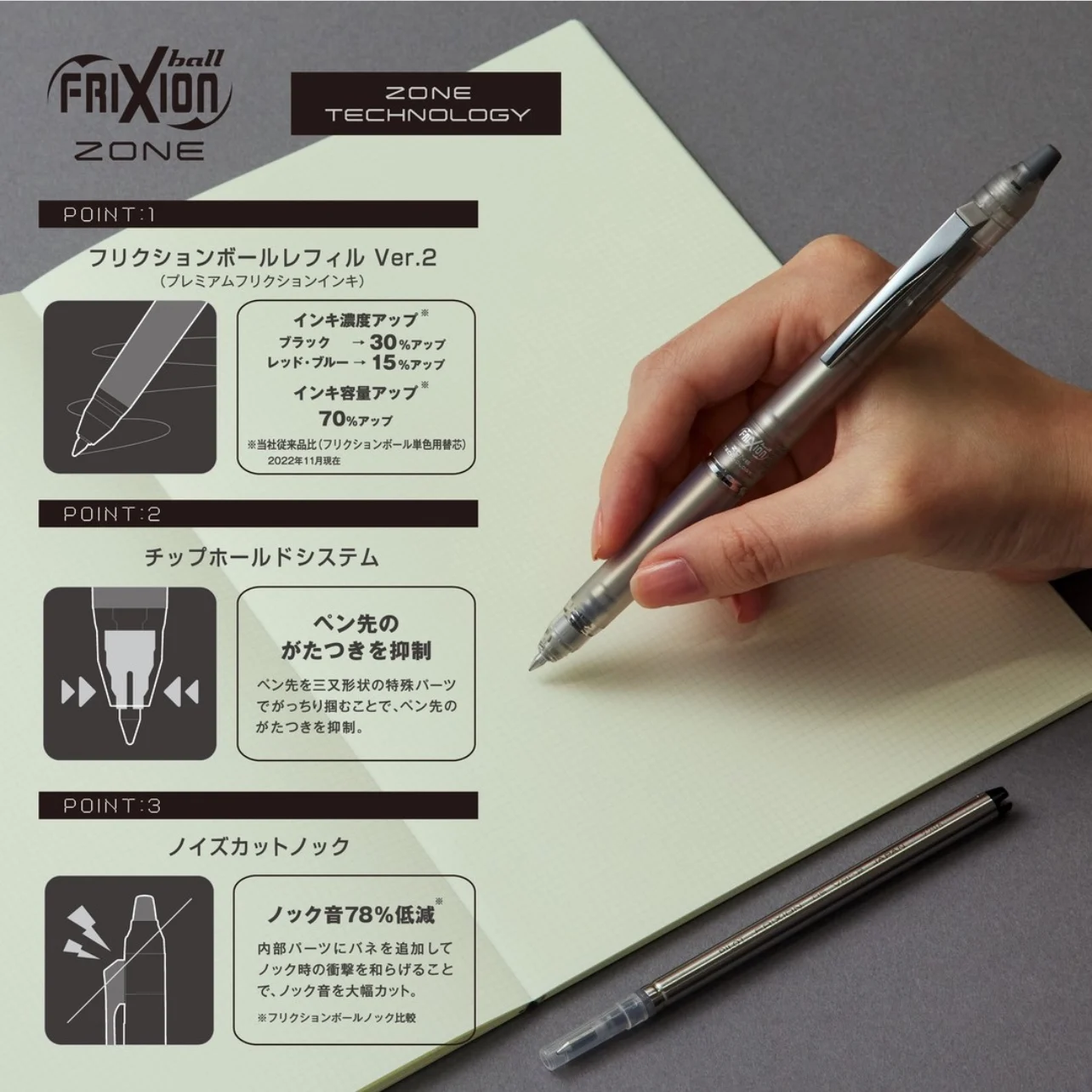 Pilot FriXion Clicker Erasable - Pilot Pen Frixion review and price