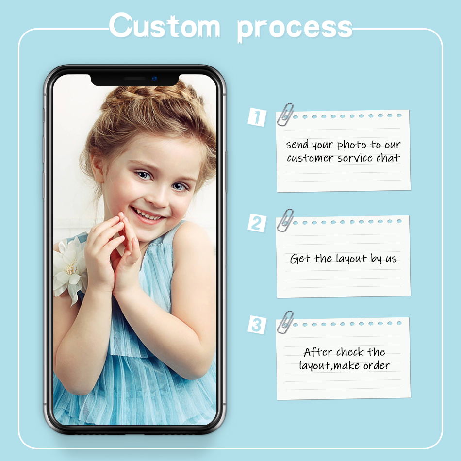 PhotoCustom Diamond Painting C - Resin Art Gift For Wedding review and price